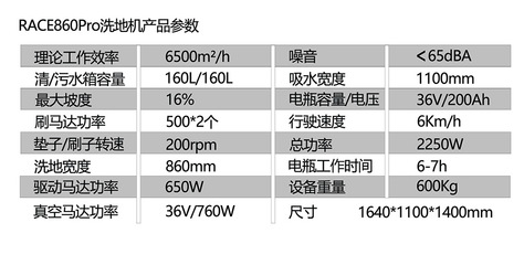 提升清潔效率，塑造專業形象——RACE860Pro駕駛式洗地機在龍巖工廠商場及物業管理中的應用